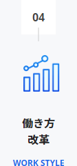 働き方改革