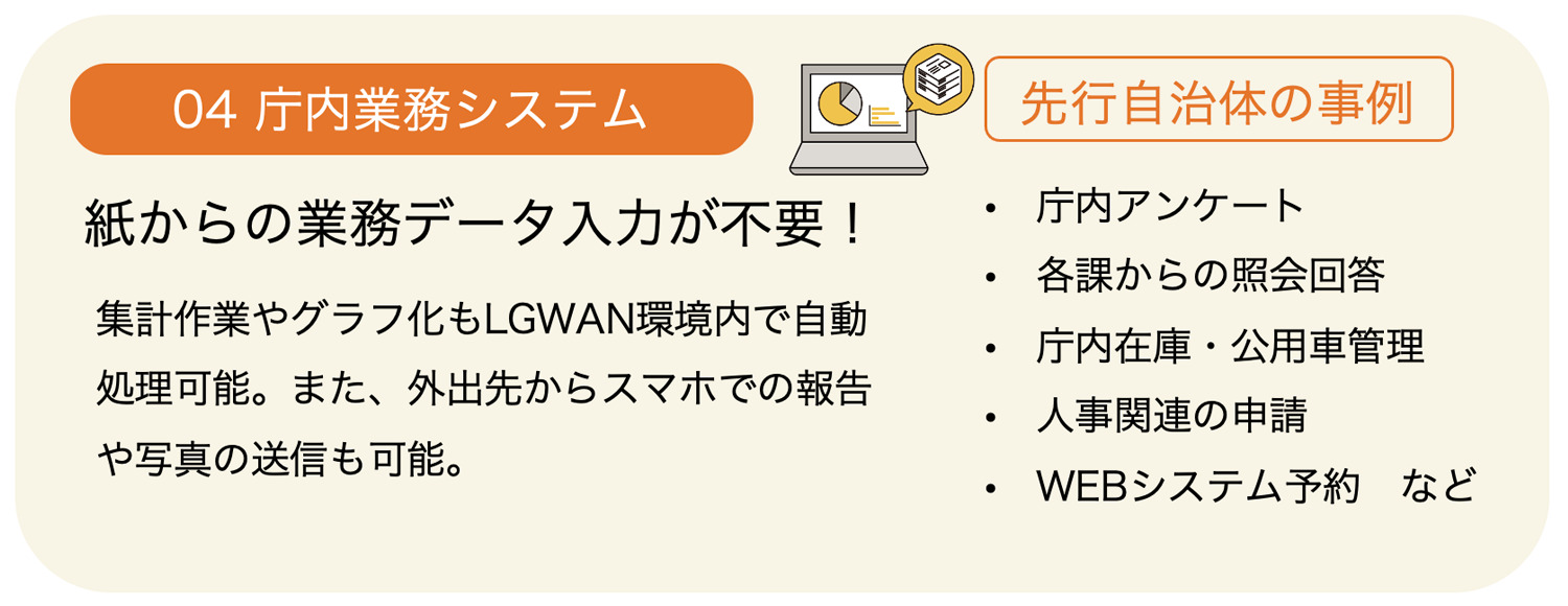 庁内業務システム