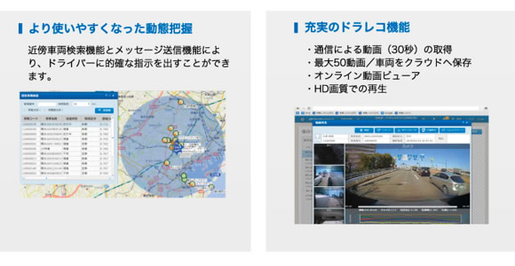 より使いやすくなった動態把握、充実のドラレコ機能
