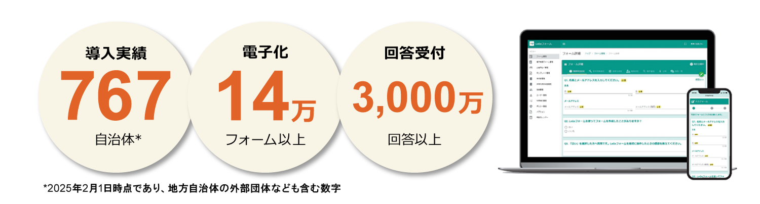庁内だけでなく庁外でも活躍